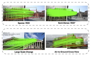RDD: Robust Feature Detector and Descriptor using Deformable Transformer — preview