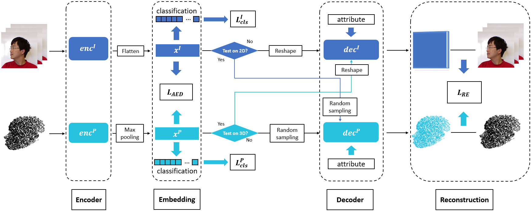 autoencoder.png